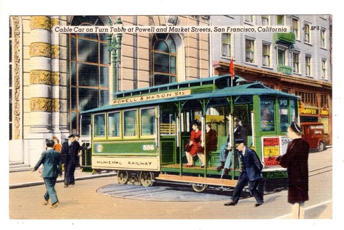 Cable car turn - cable,